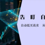 网格交易教学|从入门到精通的自动化策略设置与风险管理