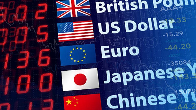 CFD trading risk management - ultima markets