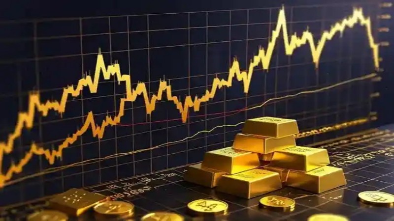 如何交易黄金风险管理 - ultima markets