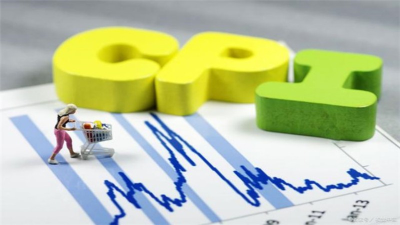 CPI指数投资策略 - ultima markets