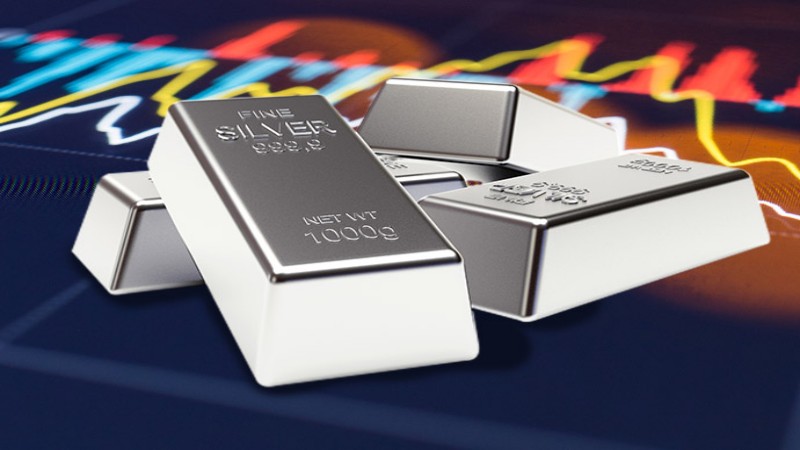 银子价格避险属性展望 - ultima markets