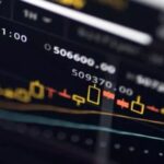 Day Trader requirements - ultima markets