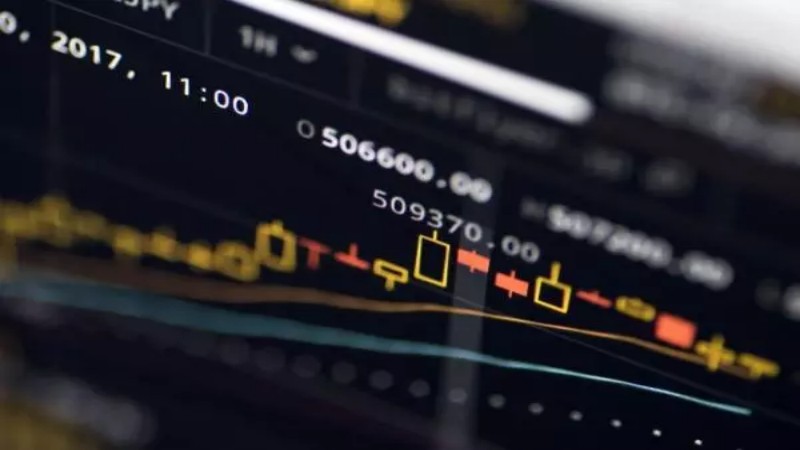 daytrader是什么-掌握入门技巧与风险管理,daytrader真的能赚钱吗？