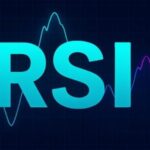 RSI基础概念 - ultima markets