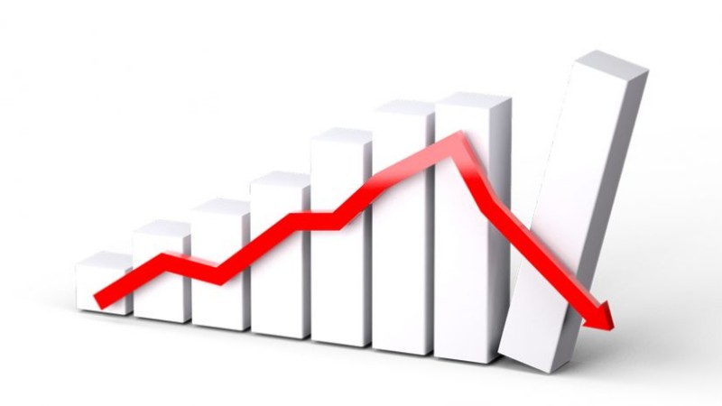 recession warning signs - ultima markets