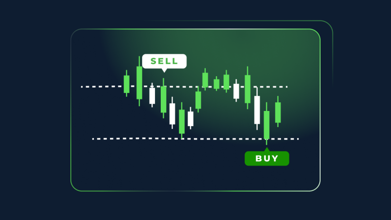 RSI参数设置 - ultima markets