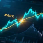 RSI指标详解：从入门到精通掌握RSI背离与黄金交叉信号