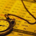 期货投资组合构建终极指南-从入门策略到风险管理