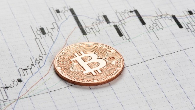 虚拟货币交易安全防护 - ultima markets