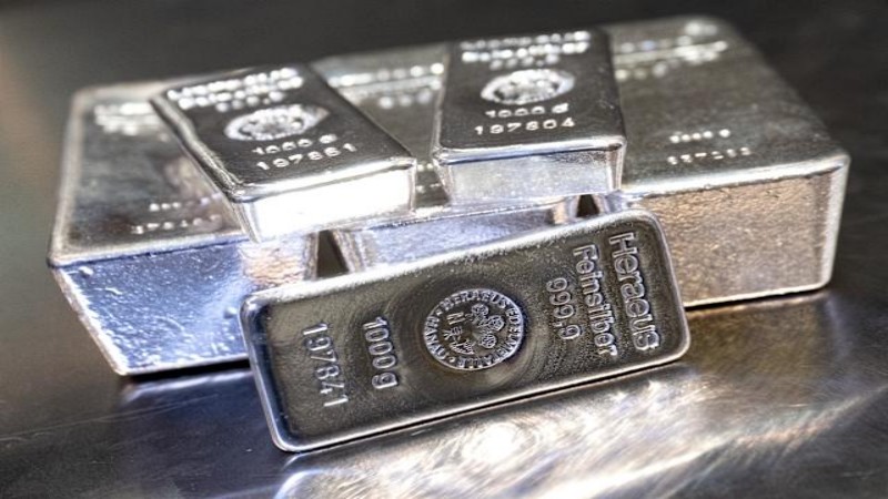 白银投资技术分析指标 - ultima markets