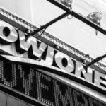 小道琼期货是什么