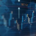 道琼期货一点多少