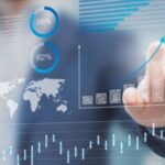 2026小道琼保证金是什么？一手合约入门门槛全科普