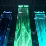 美股三大指数全解析：UM解盘姐教你如何看透指数DNA并选对核心ETF