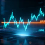 ATR指標是什麼？2026終極指南：從計算、止損到資金管理（附實例）