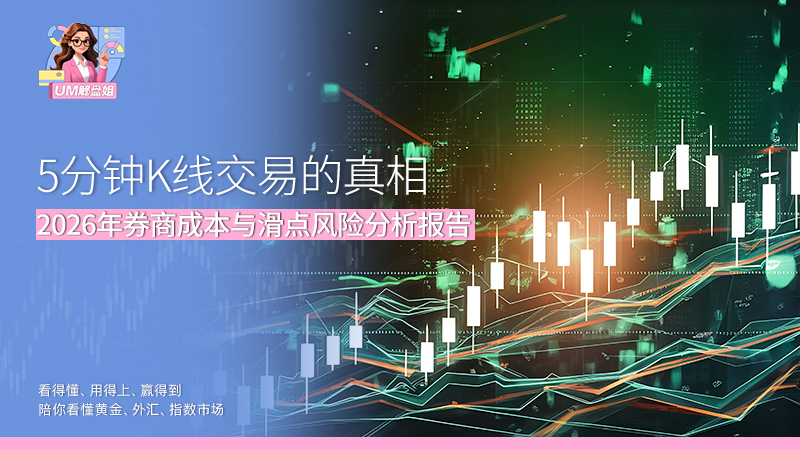 5分钟K线交易的真相：2026年券商成本与滑点风险分析报告