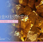 5分钟黄金K线分析实战 交易员视角的风险定价策略
