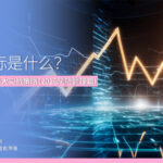 ATR指标是什么？从公式、设定到3大实战策略（2026风险管理篇）