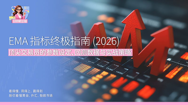 EMA 指标终极指南 (2026) 顶尖交易员的参数设定、回测数据与实战策略