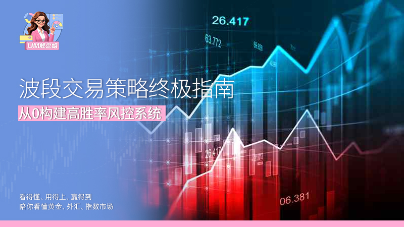 2026年波段交易策略终极指南｜从0构建高胜率风控系统