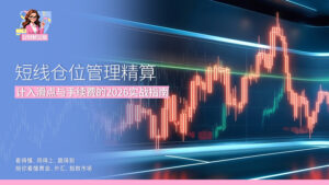 短线仓位管理精算：计入滑点与手续费的2026实战指南